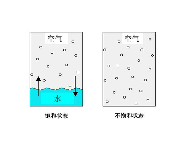 һ犎ϵy(tng)еġ¶c(din).jpg